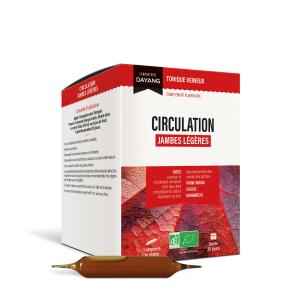 Circulation BIO